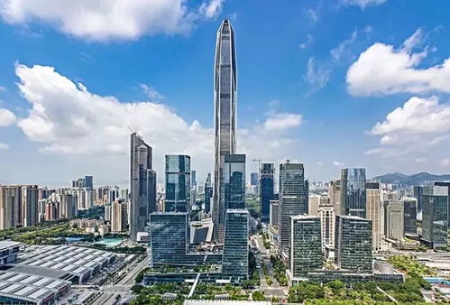 深圳市政府工作报告全文发布